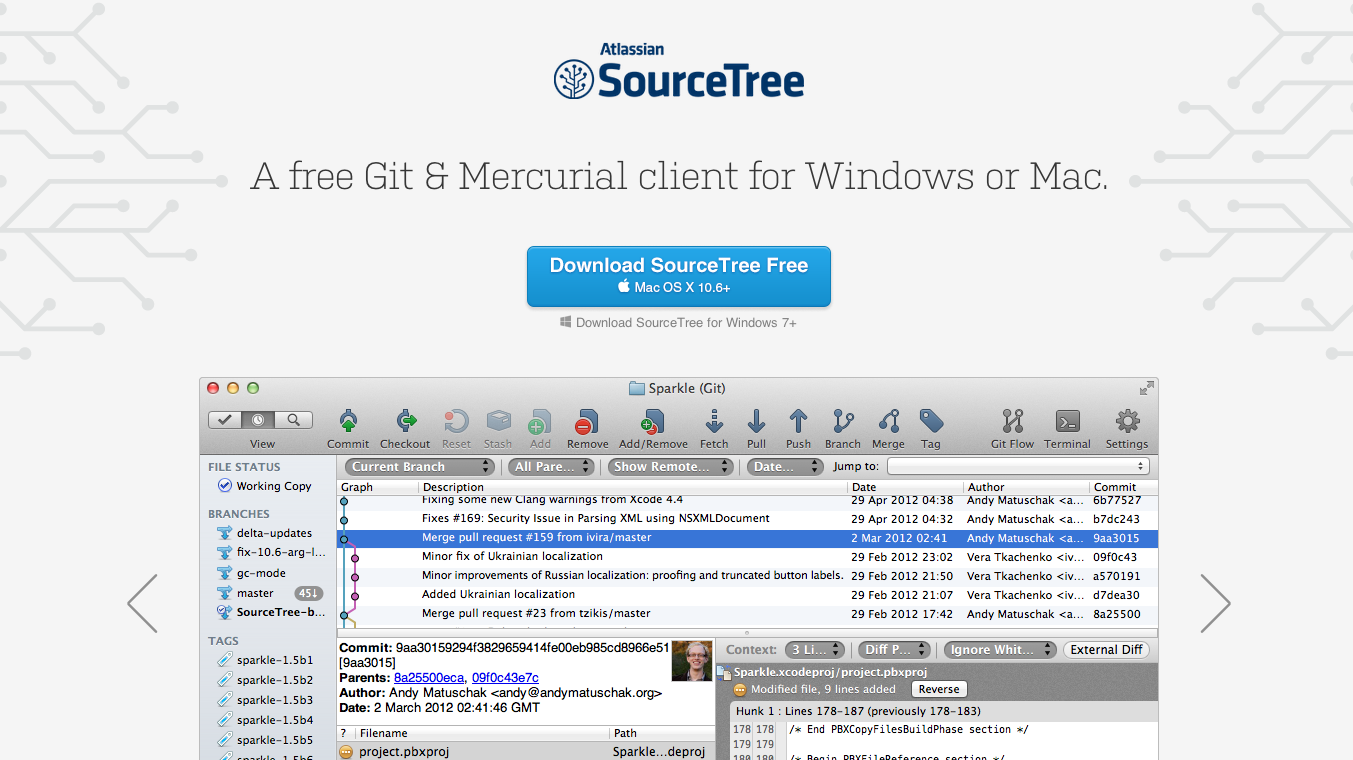 sourcetree mercurial